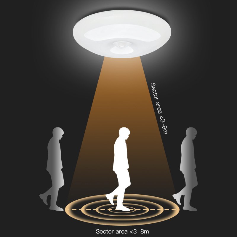 4a716b56-efe0-4308-86f0-e1d603876694.jpg Lustre Plafonnier Minimaliste à Induction Humaine