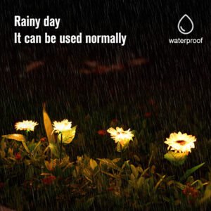 1621920564098.jpg Lampe Solaire Tournesol Texturée en ABS